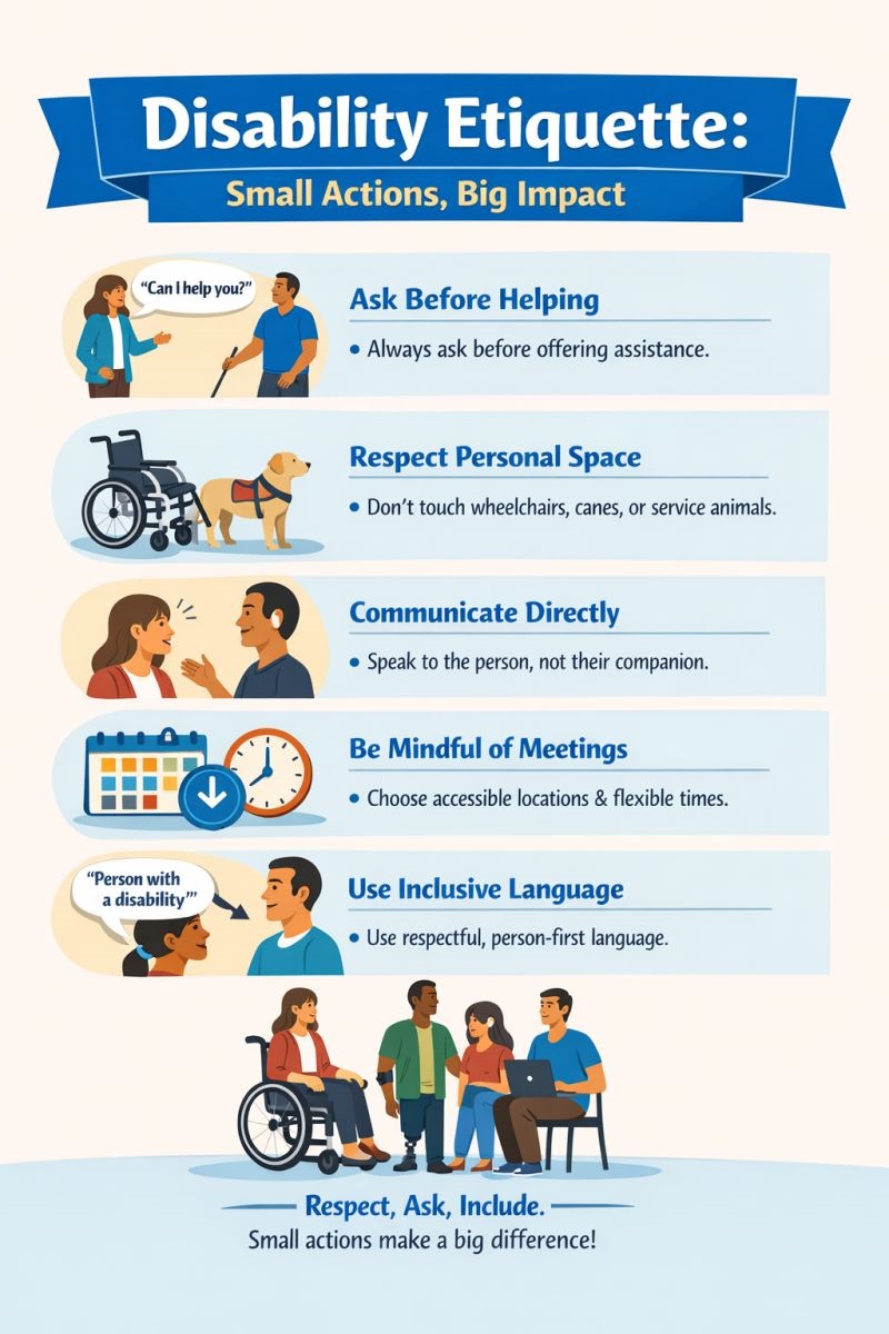 disability etiquette graphic